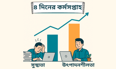 চার দিনের কর্মসপ্তাহে কর্মীদের সুস্থতা ও উৎপাদনশীলতা বাড়ে: গবেষণা