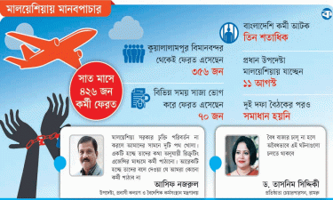 মালয়েশিয়া: ভ্রমণ ভিসার আড়ালে মানবপাচার
