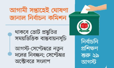 কী থাকছে ভোটের রোডম্যাপে