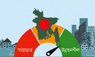 ২০৩২ সালে এলডিসি উত্তরণ চান ব্যবসায়ীরা