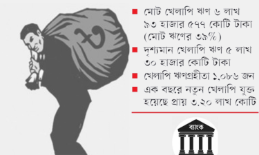 আদালতের স্থগিতাদেশ, আড়ালে পৌনে ২ লাখ কোটির খেলাপি ঋণ