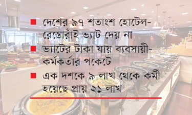 হোটেল-রেস্তোরাঁ ব্যবসা: বছরে ভ্যাট ফাঁকি দেয় ১৮ হাজার কোটি