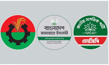 ভোট দেওয়া নিয়ে জরিপ, জানা গেল কোন দলের সমর্থন কত