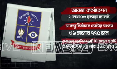 নীলক্ষেতে ছাপা হয় ডাকসুর ব্যালট, সংখ্যা নিয়েও গরমিল