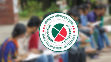 দেশে প্রতি তিনজন স্নাতকধারীর একজন দুই বছর পর্যন্ত বেকার থাকেন: বিবিএস