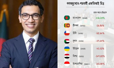 শিগগিরই আমাদের সারা বছরের একটা আমলনামা প্রকাশ করব